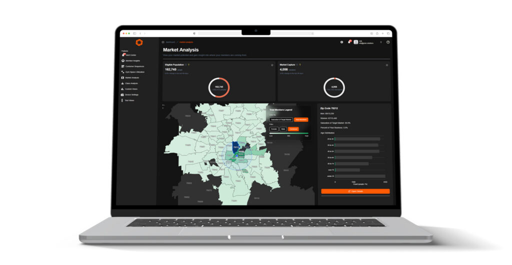 Groe Solutions Helps Gyms Fix Operational Blind Spots That Hurt Retention